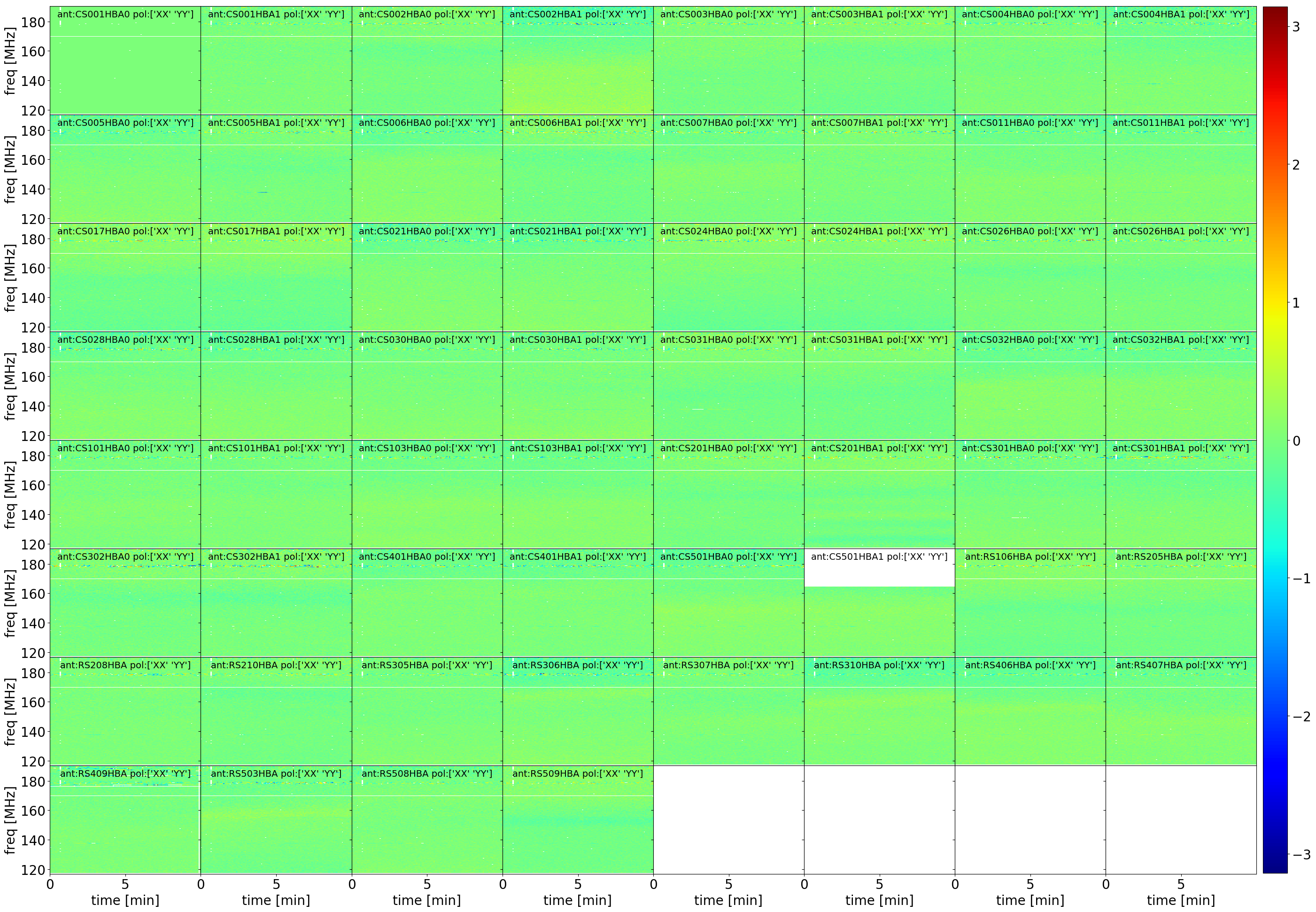 _images/ion_ph-res_poldif.png